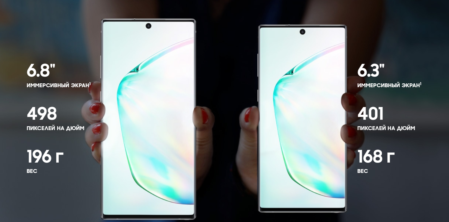 Samsung Galaxy Note 10+ слева, Galaxy Note 10 - справа