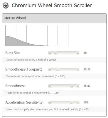 Chromium Wheel Smooth Scroller