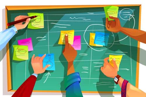 Agile Board